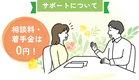 サポートについて